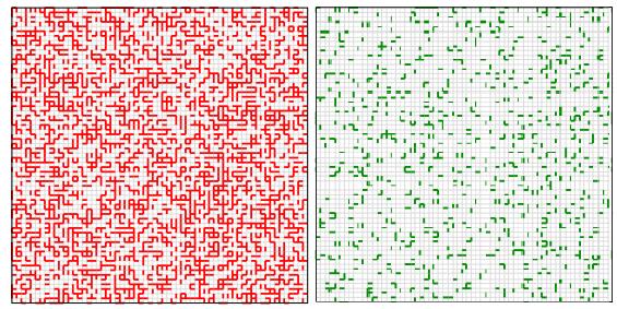 Dvojrozmerná štvorcová mriežka pri pravdepodobnosti obsadenosti $p = 0.4$ a $p = 0.1$. Na obrázku sú obsadzované hrany štvorčekov, nie samotné štvorčeky. Ide však o tú istú úlohu.